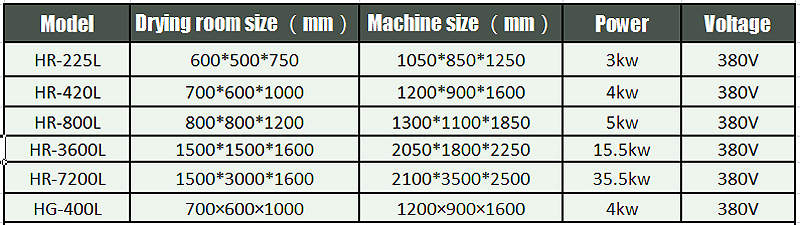 مجفف فاكهة machine2