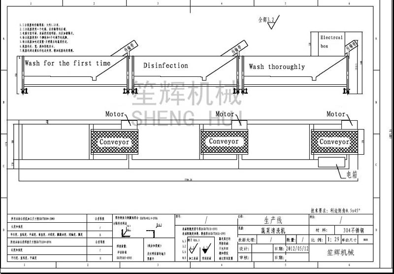 غسالة الخضار المستمر للعملاء في جنوب أفريقيا