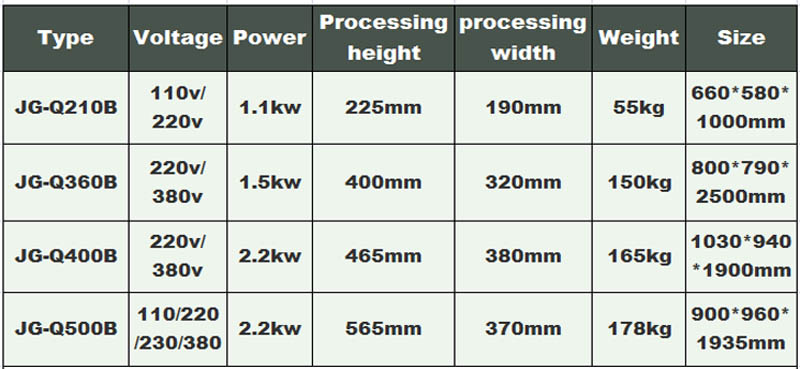 آلة قطع عظم لحم الدجاج 1