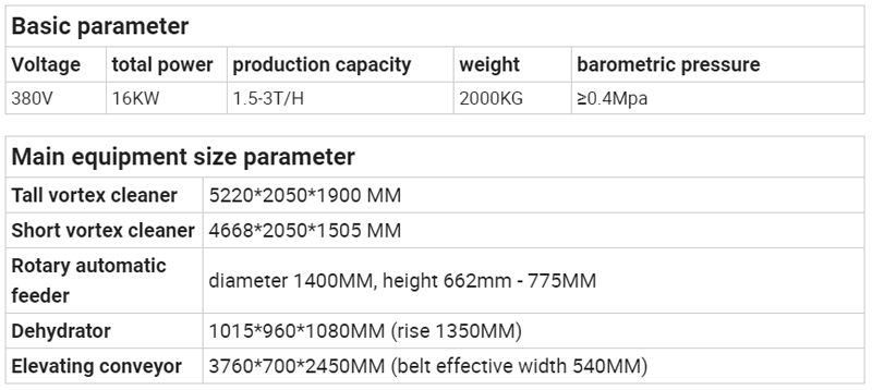 معدات المطابخ