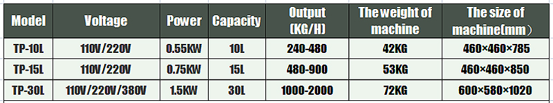 تقشير الجزر 2-آلة تقشير البطاطس