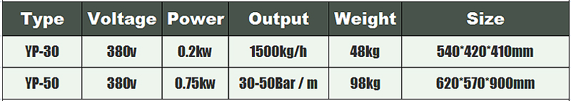 آلة السلخ السمك 2-الغذاء آلة شينغي-السمك سكينر