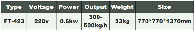 التلقائي الجزرة الطماطم الخضار قطع أدوات آلة الغذاء آلة قطع الخضار