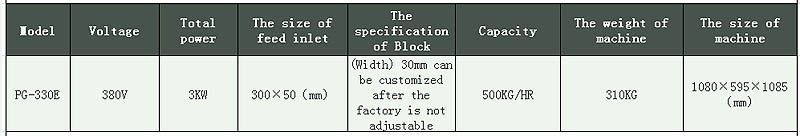 شهدت اللحوم المجمدة 2-آلة قطع آلة العظام الغذاء