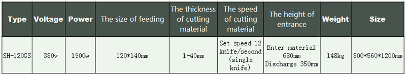 أدوات قطع العظام (2)