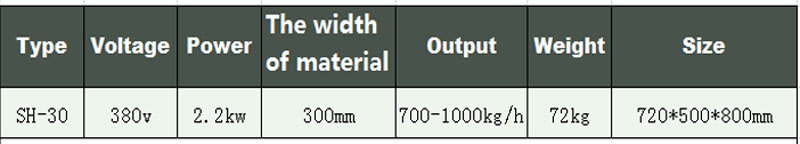 آلة لقطع اللحوم والعظام 2